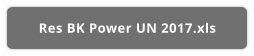 Res BK Power UN 2017.xls